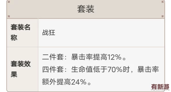 精選歸龍潮燭：全方位詞條指南與個(gè)性化選擇推薦策略
