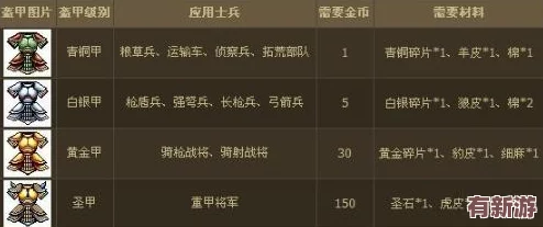 戰(zhàn)爭傳說