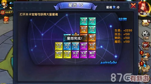 星弧云雀角色專屬：探索最強(qiáng)刀器搭配-解鎖高效戰(zhàn)斗策略推薦