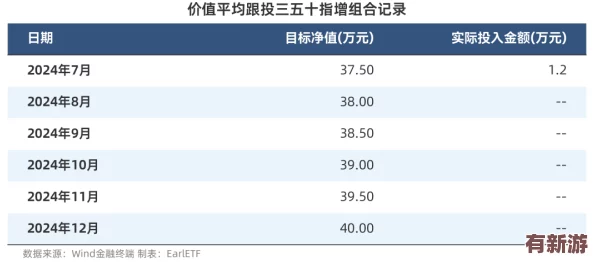 三角洲行動雙子測試全面復(fù)盤：核心優(yōu)化亮點(diǎn)揭秘與未來更新藍(lán)圖獨(dú)家披露