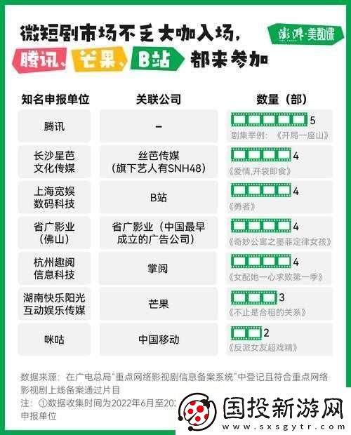 一級(jí)成色好的-y31s-標(biāo)準(zhǔn)版評(píng)測(cè)登頂人氣影視排行：觀眾為何如此喜愛(ài)
