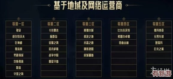 英雄聯(lián)盟