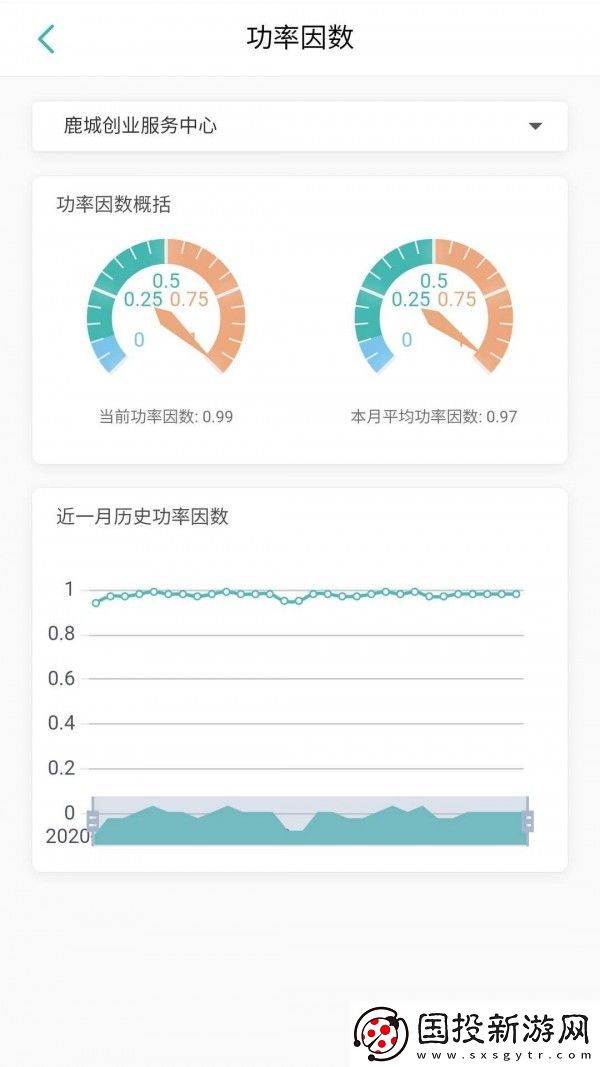 智能電力運維