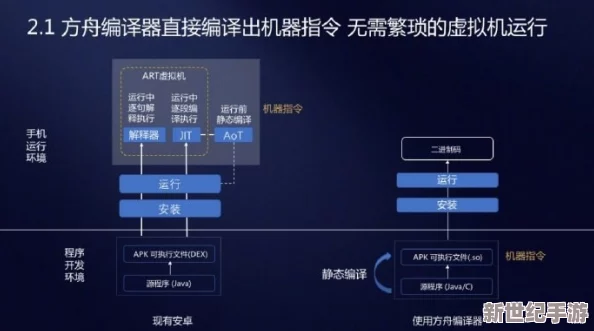 暗區(qū)突圍深度策略：高效回收精兵套裝-優(yōu)化裝備配置指南