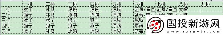 植物大戰(zhàn)僵尸2(內(nèi)購免費)