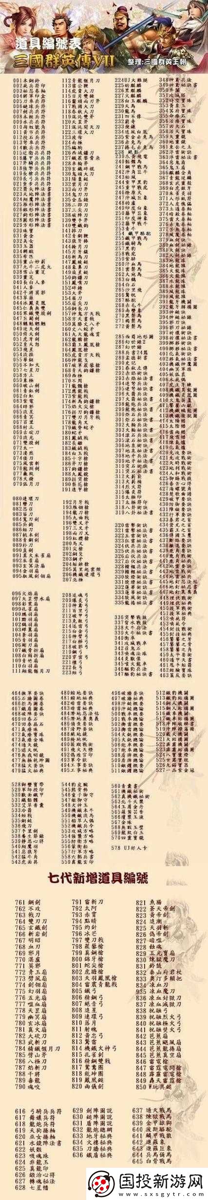 國群英傳7前期升級攻略：如何快速提升實(shí)力