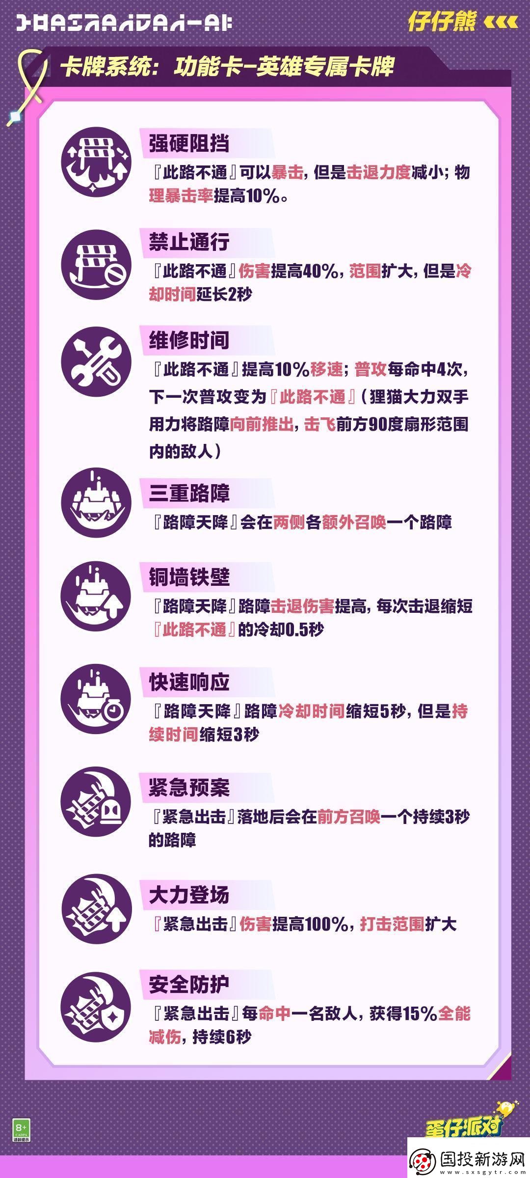 視野爭奪！蛋仔派對超燃競技場貍貓大力怎么樣