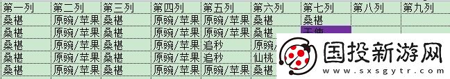 植物大戰(zhàn)僵尸2(內(nèi)購免費)