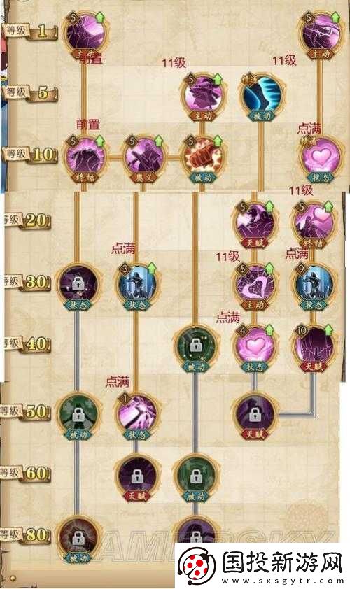 航海王燃燒意志覺醒女帝技能加點(diǎn)推薦