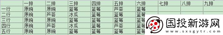 植物大戰(zhàn)僵尸2(內(nèi)購免費)