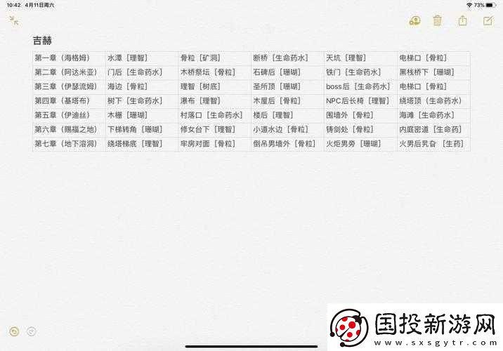 帕斯卡契約中斂骨粘液配方獲取攻略詳解：揭秘配方獲取途徑與地點(diǎn)探尋