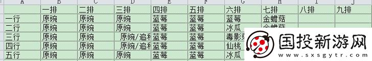植物大戰(zhàn)僵尸2(內(nèi)購免費)