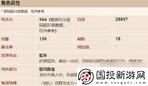 坎公騎冠劍5-8關(guān)卡突破攻略：通關(guān)秘籍與技巧分享