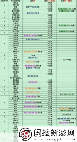 最強(qiáng)蝸牛高麗情報(bào)點(diǎn)怎么選：1.-高麗情報(bào)點(diǎn)：最強(qiáng)蝸牛的戰(zhàn)略選擇與資源分配