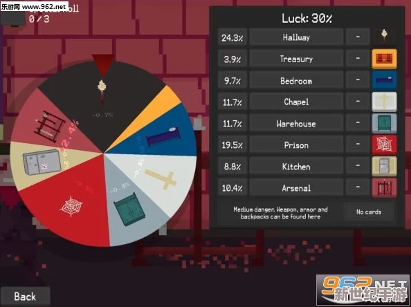 2024年9月獨(dú)家更新