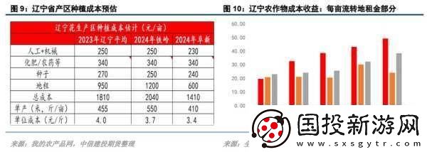99精產(chǎn)國(guó)品一二產(chǎn)區(qū)在線
