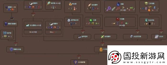 攻擊模式！泰拉瑞亞十字章護(hù)盾怎么合成制作