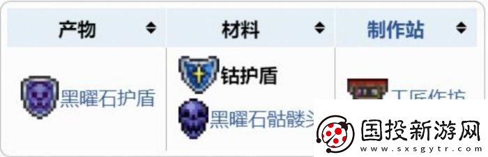 攻擊模式！泰拉瑞亞十字章護(hù)盾怎么合成制作