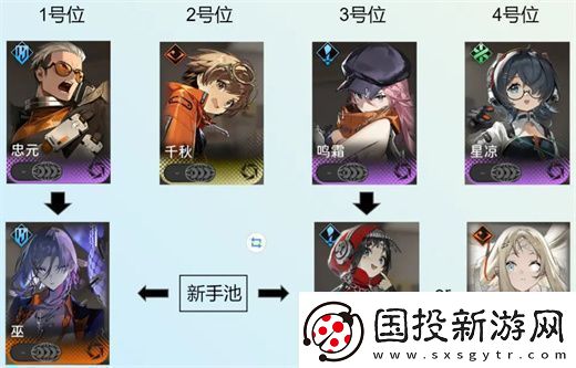 新月同行險境復現(xiàn)陣容配隊方案一覽