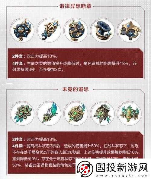 原神遺饋套獲得指南：輕松解鎖新裝備