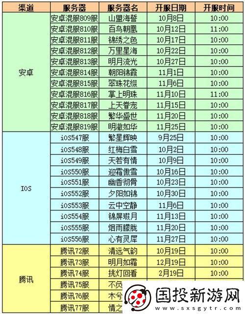 宮廷計官方版開服-逗趣時間表揭曉！