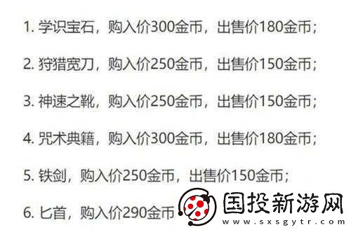 王者榮耀將上線原價(jià)出售裝備系統(tǒng)-從此不再擔(dān)憂買錯(cuò)裝備