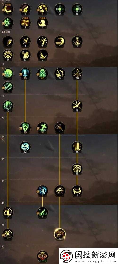 DNF手游圣騎士超強(qiáng)加點(diǎn)指南：圣騎士如何獨(dú)步江湖-平民奶媽如何高效配置技能點(diǎn)攻略