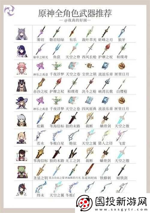 原神平民畢業(yè)武器裝備推薦3-5星最強(qiáng)裝備搭配指南