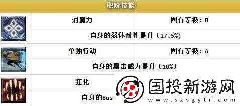 FGO巴御前寶具解鎖秘術(shù)與強力寶具介紹：啟動方法與效果詳解