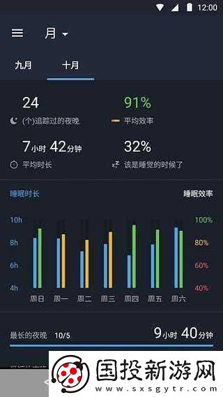 50款夜間禁用軟件免費APP：1.-夜間禁用軟件大全：讓你的睡眠更安心