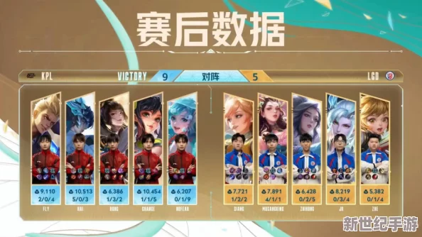 FMVP榮耀加冕：揭秘歷屆MVP專屬皮膚背后的傳奇英雄風(fēng)采