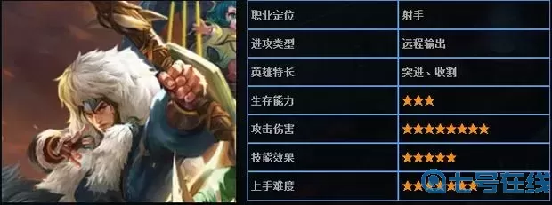 成吉思汗手游怎么注冊