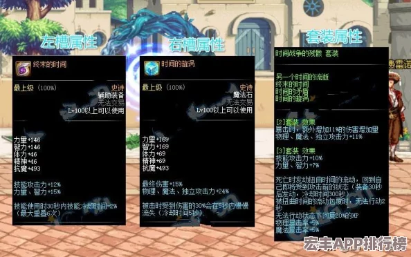 DNF神話裝備全解析：哪一件最適合你的職業(yè)與搭配策略