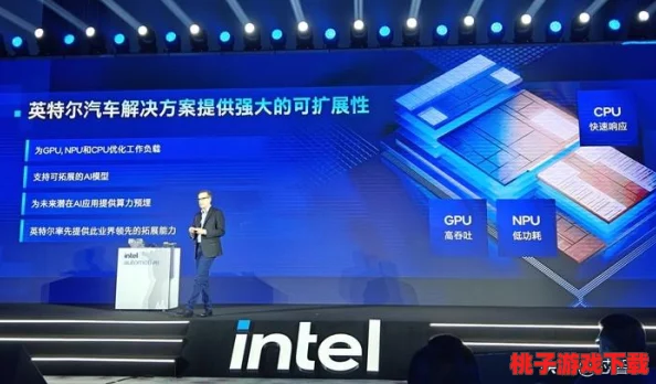 2024年必玩地平線系列及熱門競(jìng)技游戲大盤點(diǎn)