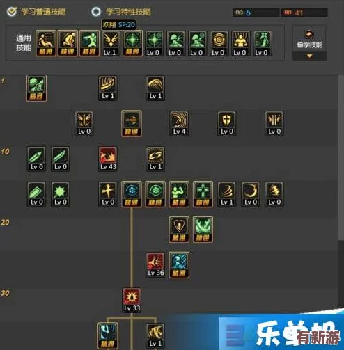 DNF-5.25版本全面剖析：哪位鬼劍士將引領(lǐng)職業(yè)新風(fēng)尚-技能革新與玩法深度解析