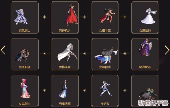 DNF玩家必爭(zhēng)