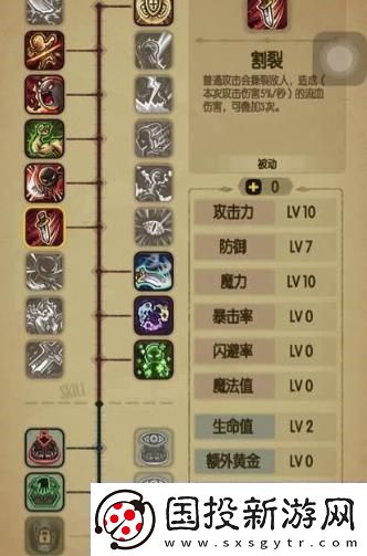 雙修流策略-H5游戲界的麻辣香鍋！