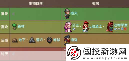 泰拉瑞亞妖精塵在哪個(gè)npc買(mǎi)-游戲必備指南