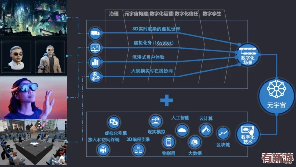Zoom人性ZoomX：在數(shù)字化時(shí)代-如何通過Zoom平臺實(shí)現(xiàn)更深層次的人際連接與溝通的全新體驗(yàn)與思考