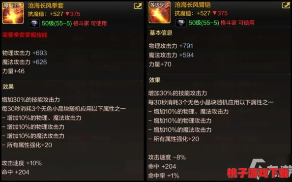 探尋地下城與勇士中頂級(jí)史詩(shī)套裝