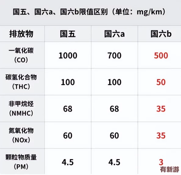 國(guó)外b站2023年不收費(fèi)：解析其背后原因及用戶感受