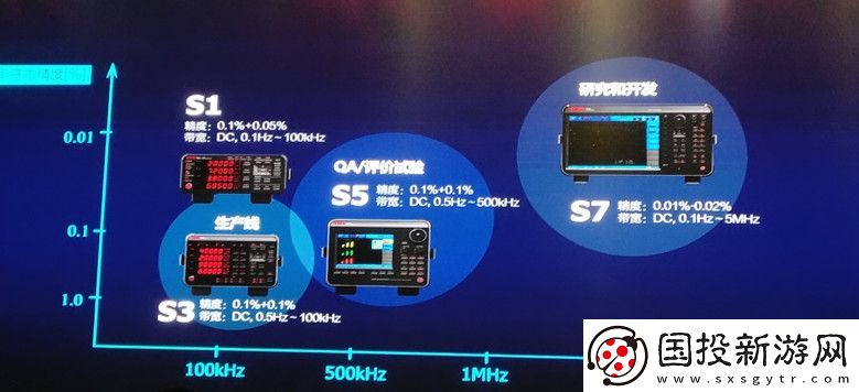 吹田電氣高精度功率分析儀在中國市場的潛力與挑戰(zhàn)分析