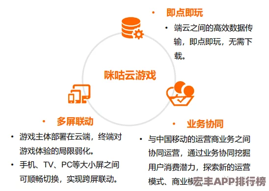 文明6：全面解析核戰(zhàn)略部署-掌握核彈發(fā)射的終極步驟與策略考量