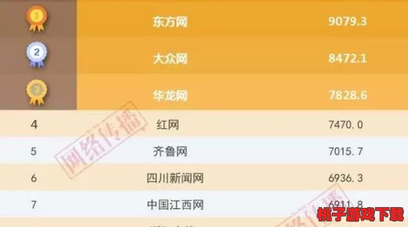 2024年度精選！無需網(wǎng)絡(luò)連接的免費(fèi)單機(jī)游戲下載TOP榜