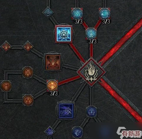 地牢破壞神