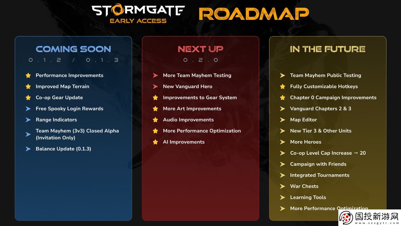 風(fēng)暴之門(mén)畫(huà)面被批塑料感