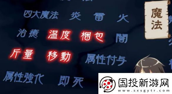 孤單一人的異世界攻略動畫全新視覺圖和宣傳片放出