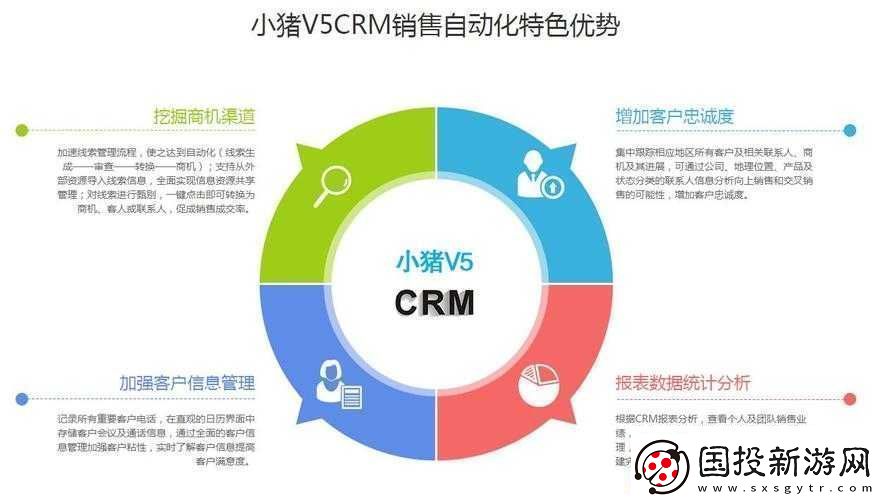 成免費(fèi)-CRM-特色有哪些：深度解析其優(yōu)勢(shì)所在