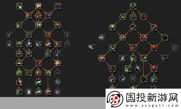 WLK盜賊練級天賦