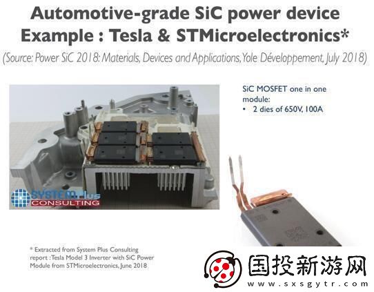 SiC晶圓市場需求驟增供應短缺問題日益嚴重